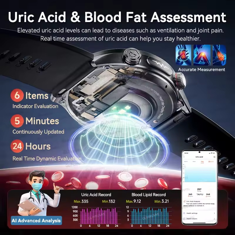 2026 neue Gesundheit track NFC – Wired Pathway Light Bewertung und Preis