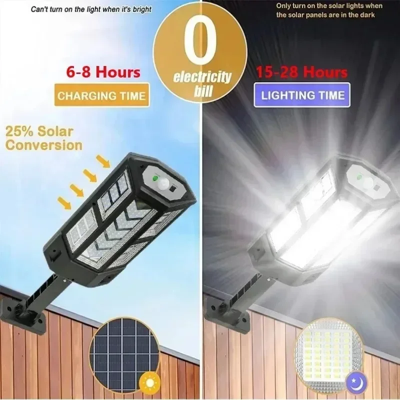 Neueste Solarlampe Leistungsst – Outdoor Lighting For Patio Bewertung und Preis
