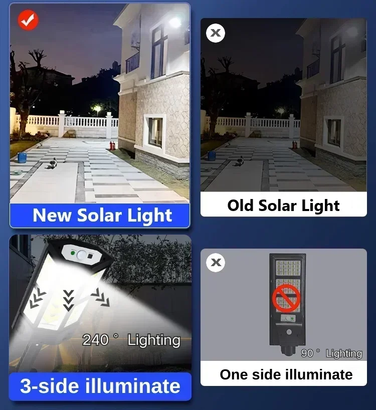Neueste Solarlampe Leistungsst – Outdoor Lighting For Patio Bewertung und Preis