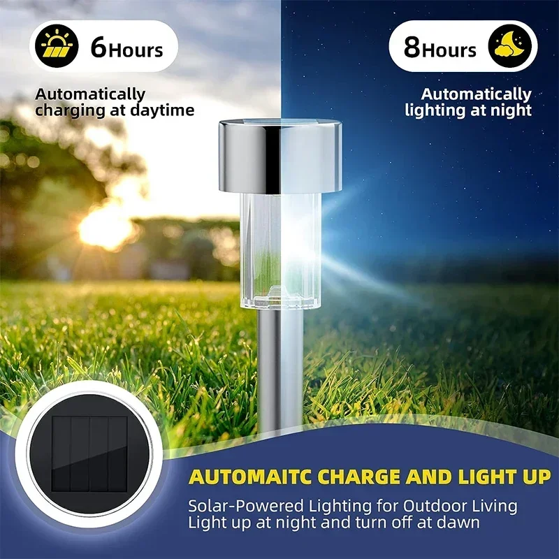 Solar-Außenleuchten, Gartenlam – Outdoor Lighting Under Pergola Bewertung und Preis