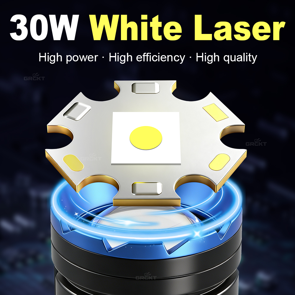 Weiße Laser-Camping-Taschenlam – Outdoor Lighting Battery Operated Bewertung und Preis