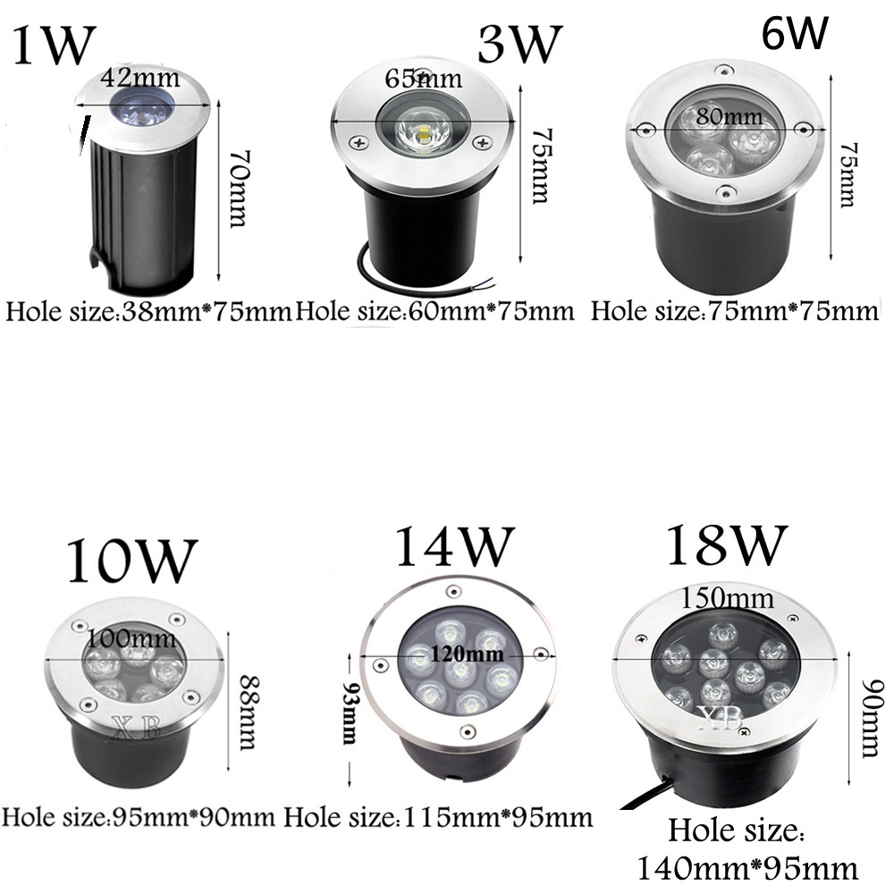 Wasserdichte LED-Gartenleuchte – Outdoor Lighting Recessed Bewertung und Preis