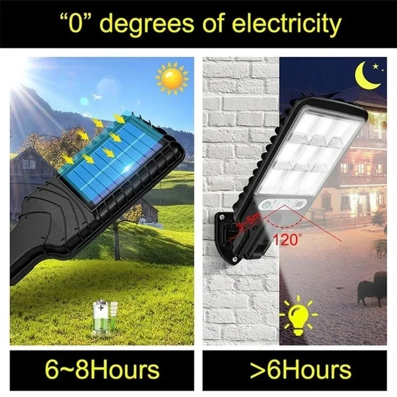 Solare Gartenleuchten für den  – Outdoor Lighting For Patio Bewertung und Preis