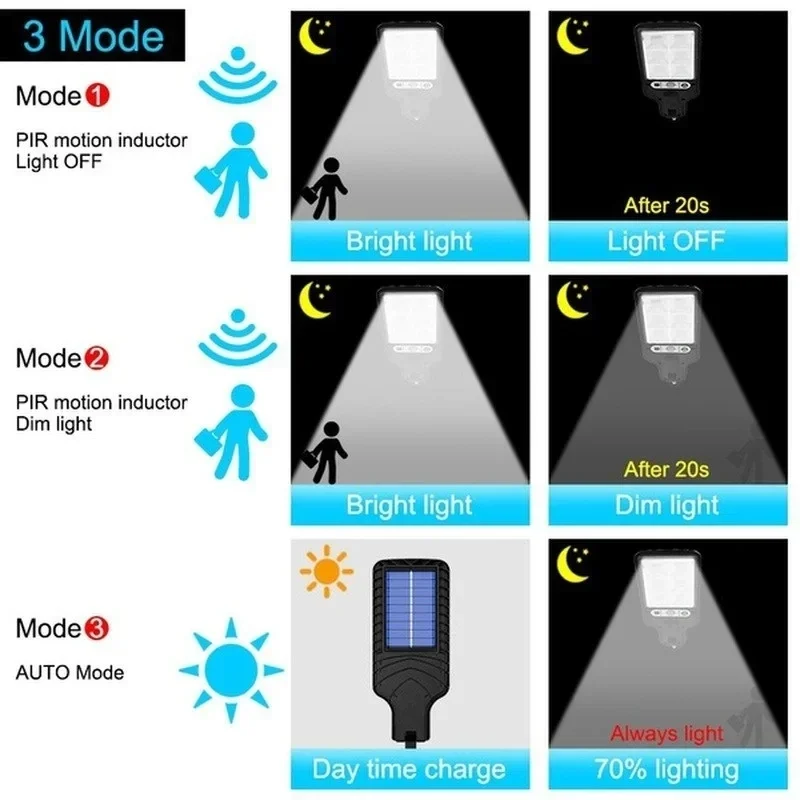 Solare Gartenleuchten für den  – Outdoor Lighting For Patio Bewertung und Preis