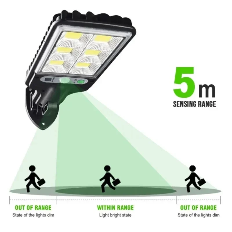 Solare Gartenleuchten für den  – Outdoor Lighting For Patio Bewertung und Preis
