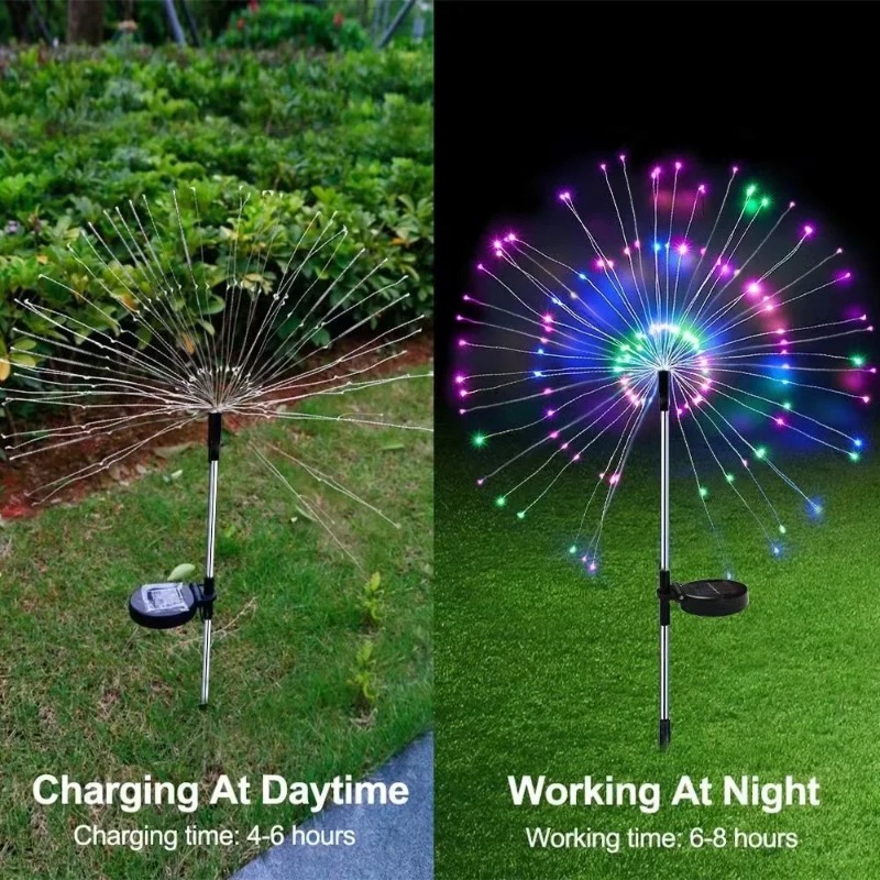 Solar-Feuerwerkslampe Kupferdr – Wired Pathway Light Bewertung und Preis