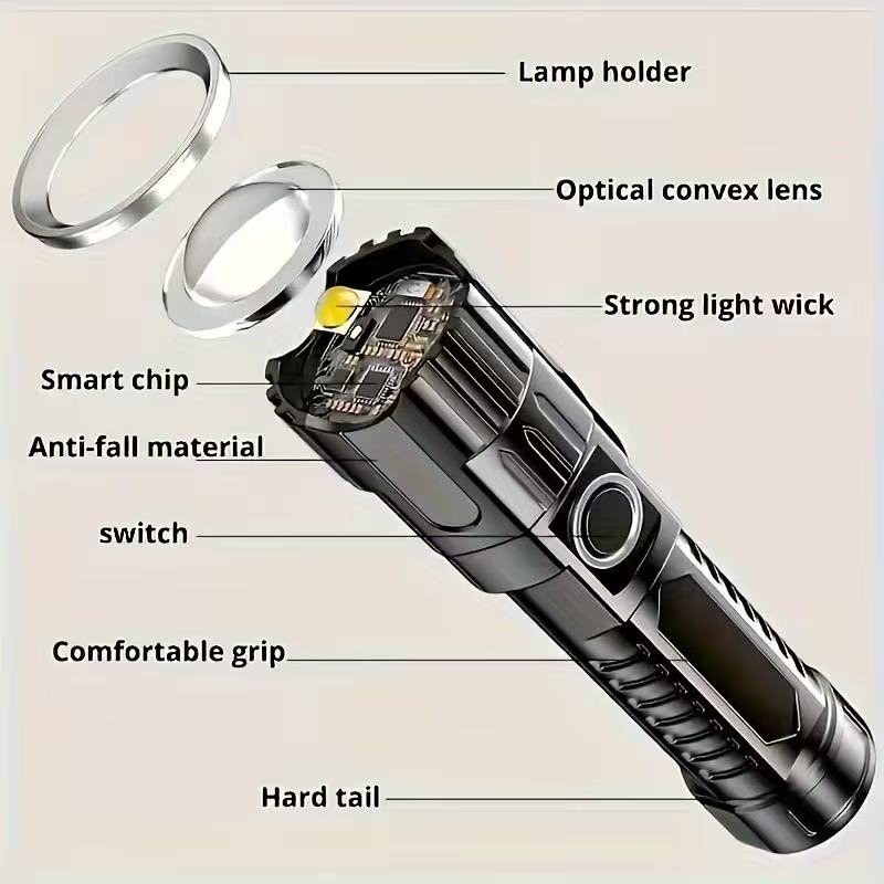 Neue Hochleistungs-LED-Taschen – Outdoor Lighting Battery Operated Bewertung und Preis