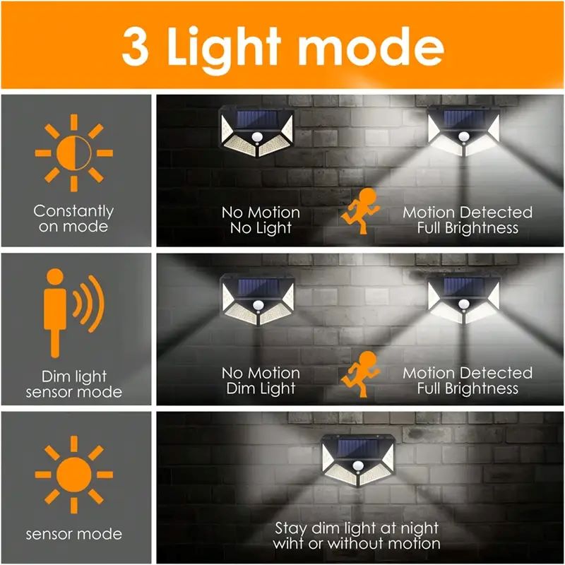 100 LED Solar-Gartenleuchte fü – Outdoor Lighting For Patio Bewertung und Preis