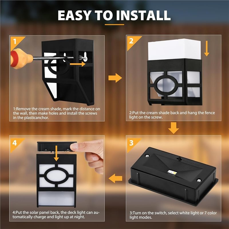 BAAG-Outdoor Gartenweg-Wandleu – Quality Outdoor Lighting Brands Bewertung und Preis