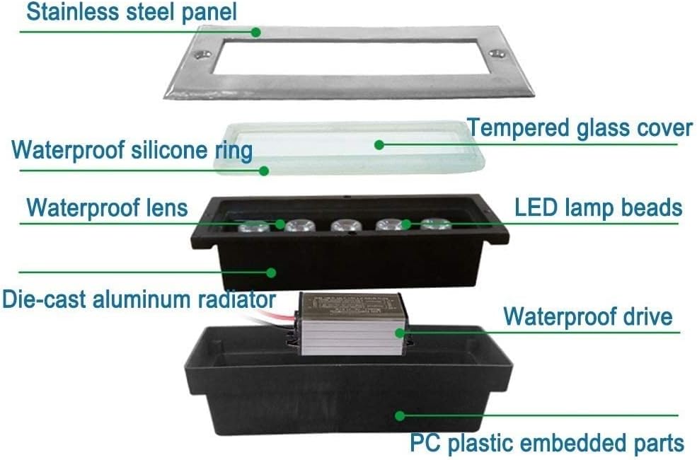 Lineare Rechteckige Einbau-LED – Ground Light Recessed Bewertung und Preis