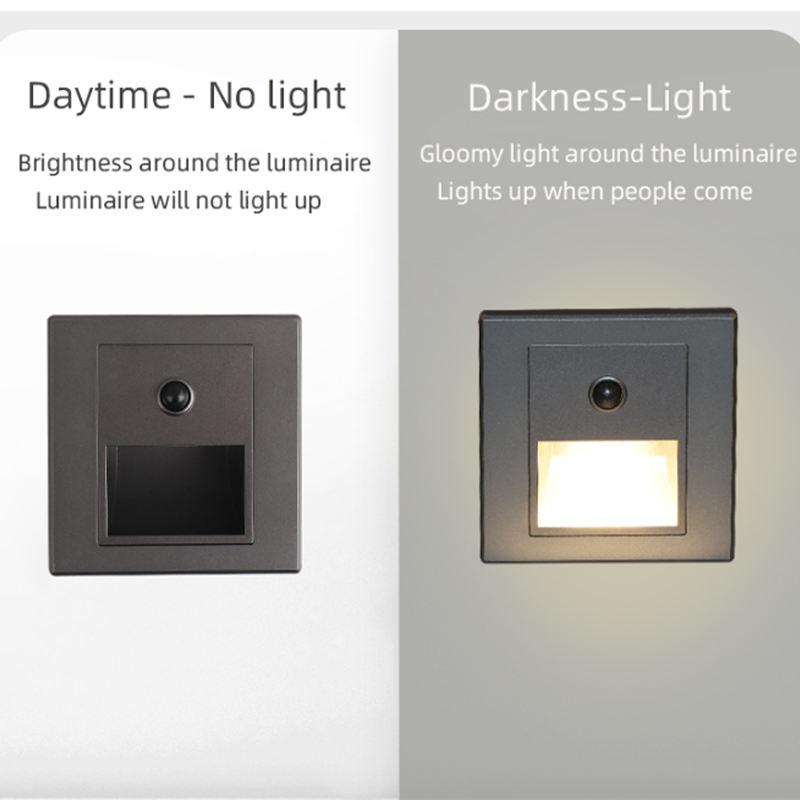 Infrarot-Bewegungsmelder, Trep – Outdoor Lighting Recessed Bewertung und Preis